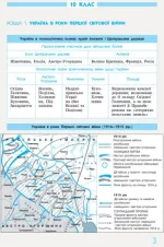 таблицях і схемах. 10— 11 класи. Серія «Рятівник 2.0» - Ранок