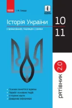 Історія України у визначеннях