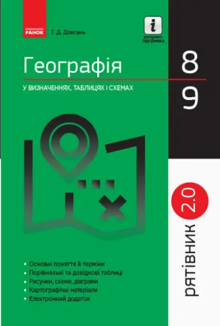 Географія у визначеннях