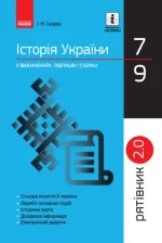 Рятівник 2.0. Історія України у визначеннях