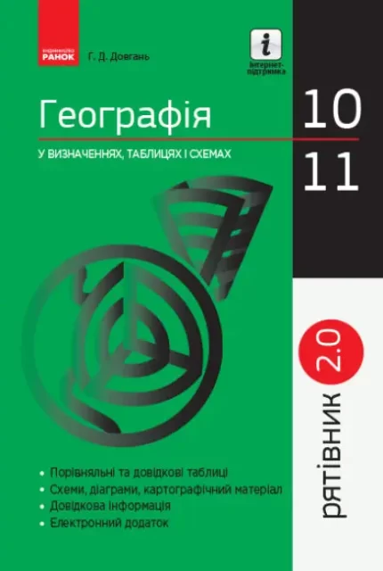 Рятівник. Соціально-економічна географія світу у визначеннях