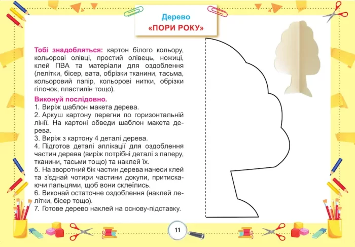 Технологічна галузь