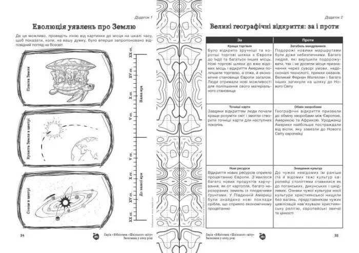 Географія. Клік-навчання. 6 клас - Зображення 3