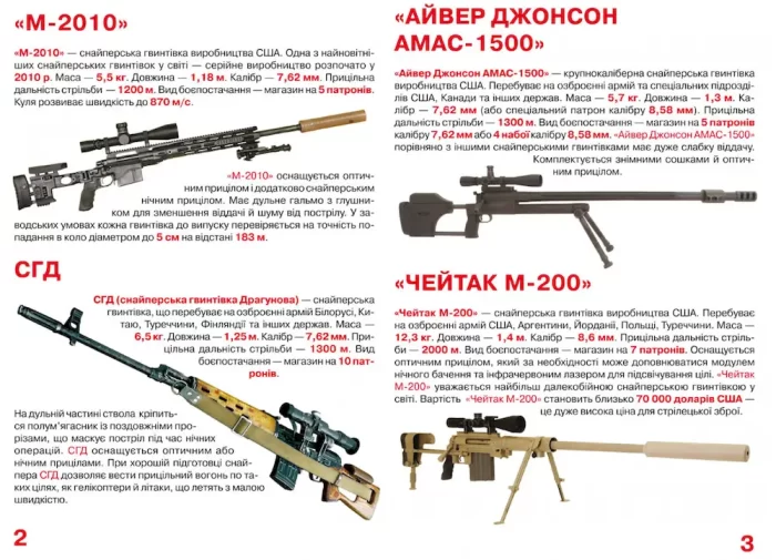 карабіни