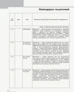 НУШ Німецька мова. 1 клас: календарно-тематичний план - Зображення 2