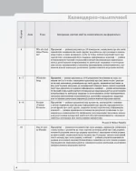 НУШ Німецька мова. 2 клас. Календарно-тематичний план - Зображення 4