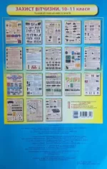 Комплект навчальних плакатів. Захист Вітчизни. 10-11 класи - Ранок