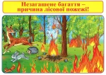 Бесіди. Правила пожежної безпеки - Зображення 2