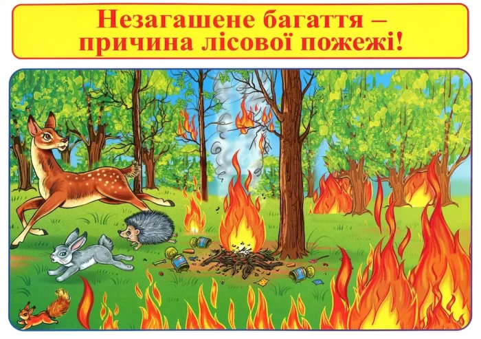 Бесіди. Правила пожежної безпеки - Зображення 2