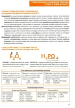 Хімія. Робочий зошит. 9 клас - Зображення 4