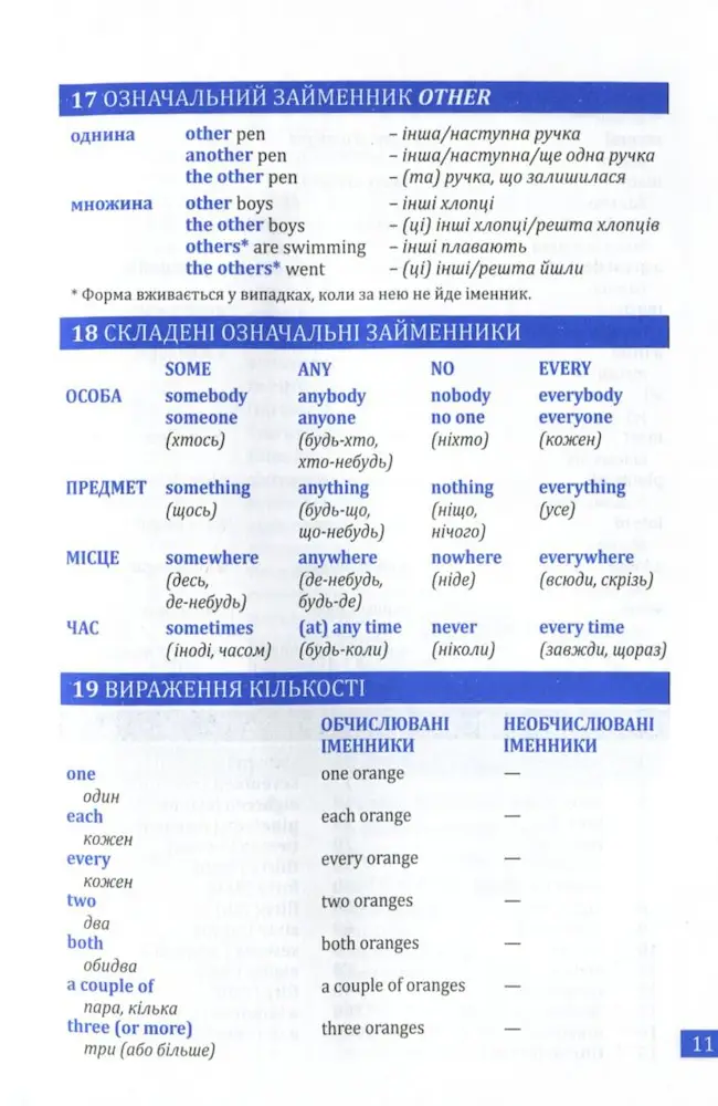 Англійська для початкового і середнього рівня (А1-В1) - Зображення 5