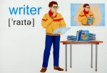 English : flashcards. Professions Професії. Набір карток англійською мовою - Зображення 2