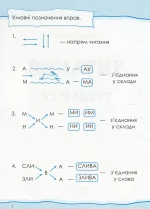 Читання. Тренажер - Зображення 2