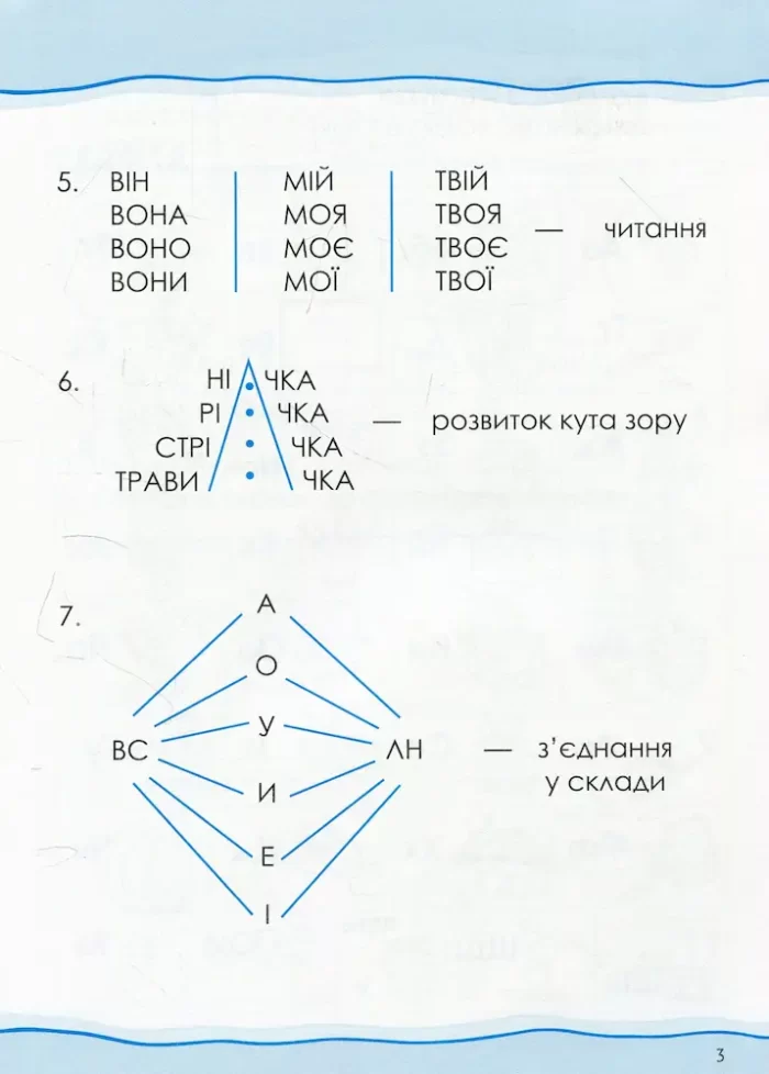 Читання. Тренажер - Зображення 3