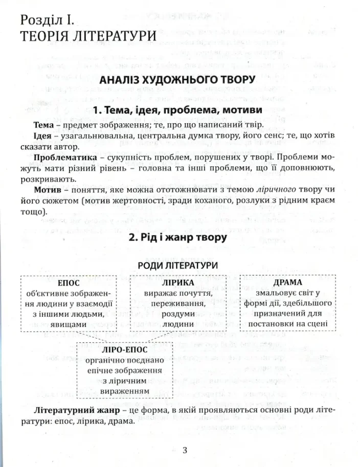Українська література. Тематичні узагальнення. Мініпосібник - Зображення 4