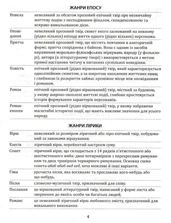 Українська література. Тематичні узагальнення. Мініпосібник - Зображення 5