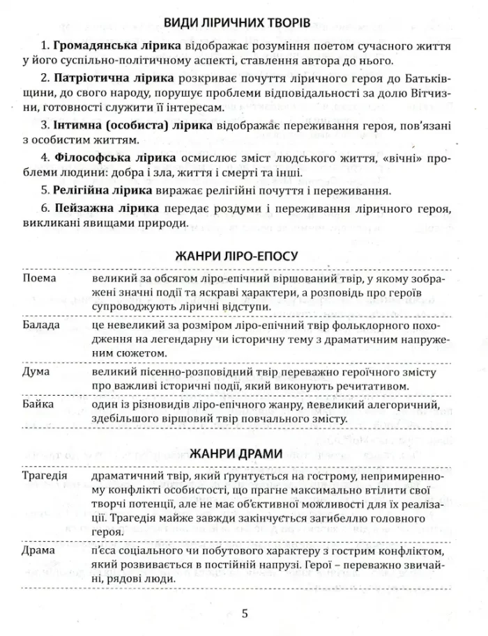 Українська література. Тематичні узагальнення. Мініпосібник - Зображення 6