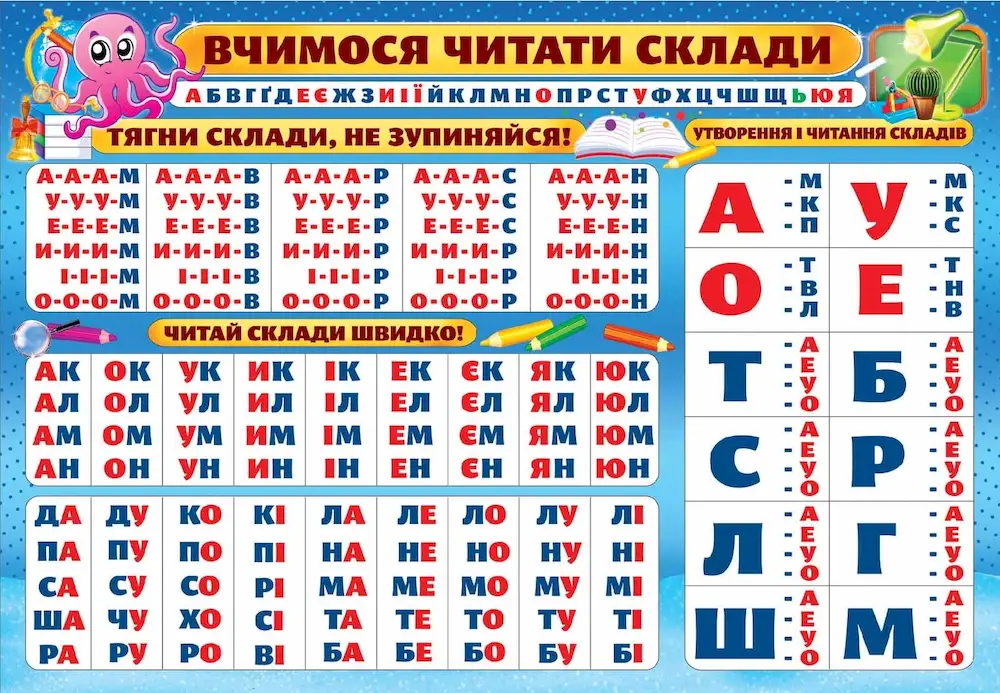 Навчальний плакат. Вчимося читати склади - Навчальний плакат. Вчимося читати склади - Експрес Удачі
