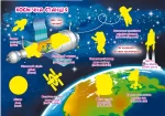 Розвивальні наліпки. Розумнi завдання. Космос - Зображення 2