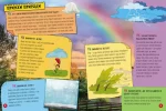 100 відповідей на запитання ЯК? Про все на світі - Зображення 2