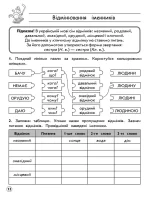 Тренажер. Комплексний з української мови. 4 клас - Зображення 3
