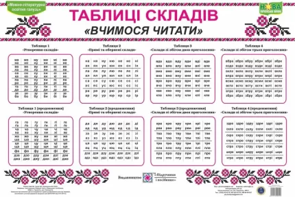 Комплект таблиць «Таблиці складів» - Підручники і посібники