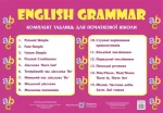 Комплект таблиць «Граматика англійської мови». 1-4 класи - Підручники і посібники