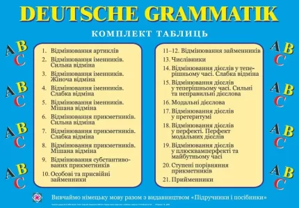 Комплект таблиць «Граматика німецької мови» - Підручники і посібники