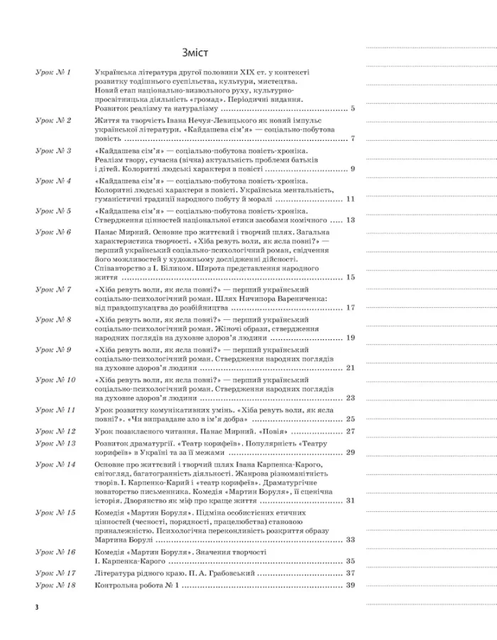 Мій конспект. Розробки уроків. Українська література 10 клас 1 семестр - Зображення 2