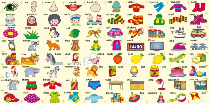 Вивчаємо English. Розвивалочка - Зображення 3