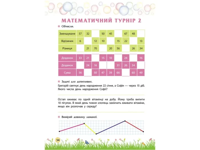 Літо пригод. Зустрічай 2 клас - Зображення 3