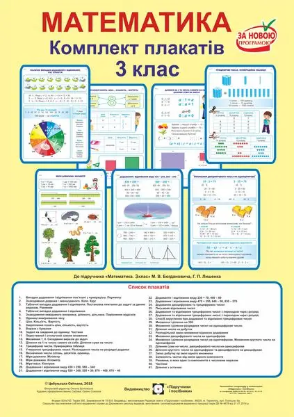 Математика. 3 клас. Комплект плакатів + методичні рекомендації (до підруч. М. Богдановича та ін.) - Підручники і посібники