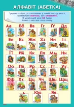 Українська мова. Плакати. 1-2 класи + СD диск - Зображення 2