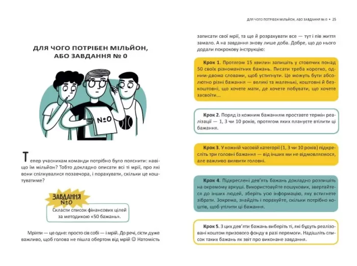 Мрія на мільйон. Рушай у світ грошей та бізнесу - Зображення 3