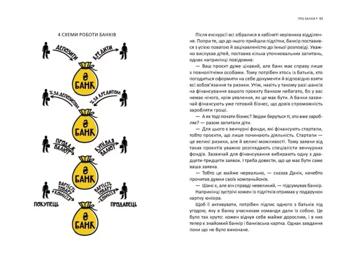 Мрія на мільйон. Рушай у світ грошей та бізнесу - Зображення 5