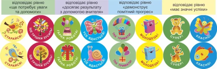 Тобі все вдасться! Комплект №1. Наліпки для формувального оцінювання - Зображення 2