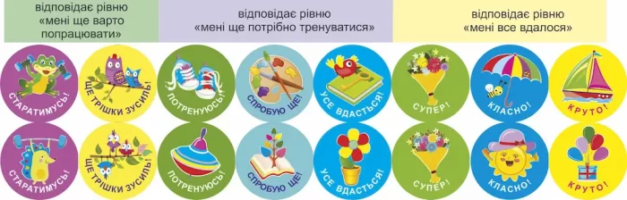 Мені все вдасться! Комплект №3. Наліпки для самооцінювання - Зображення 2