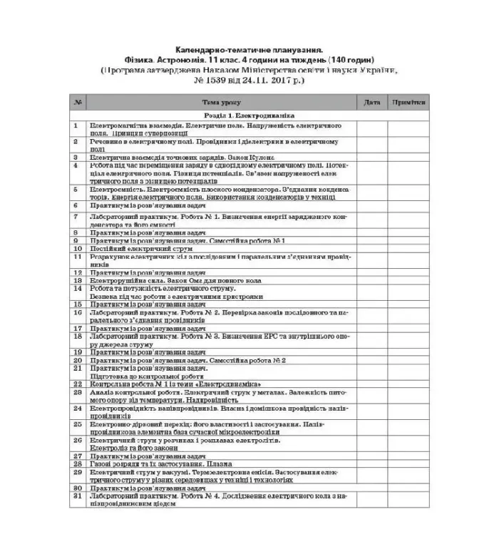 Розробки уроків. Фізика. Астрономія 11 клас 1 семестр. Рівень стандарту - Зображення 2