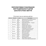 Організація освітнього процесу від вересня до травня 6-й рік життя. Частина 2 - Зображення 3