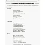 Веселинки щохвилинки - Зображення 6