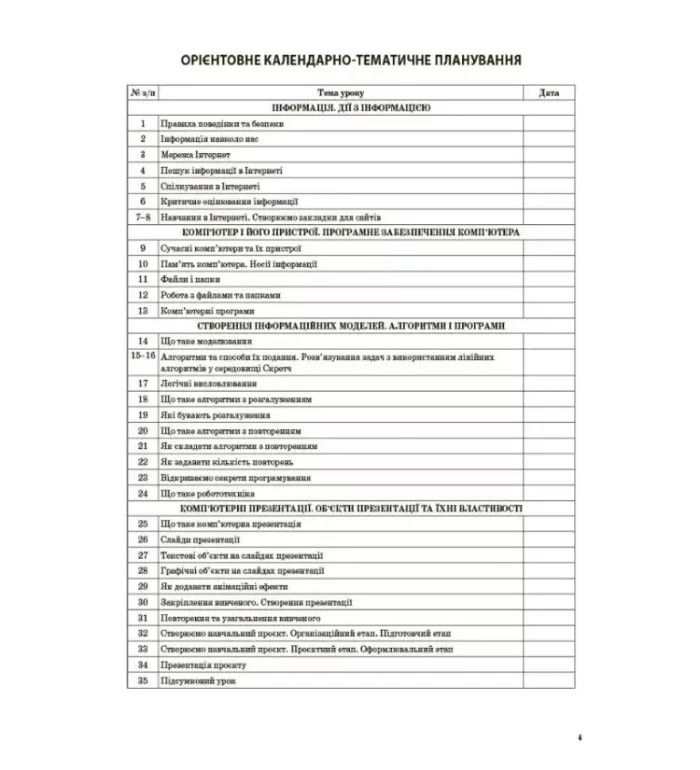 Конспект уроків Інформатика. 4 клас (за підручником М. М. Корнієнко). Мій конспект - Зображення 3