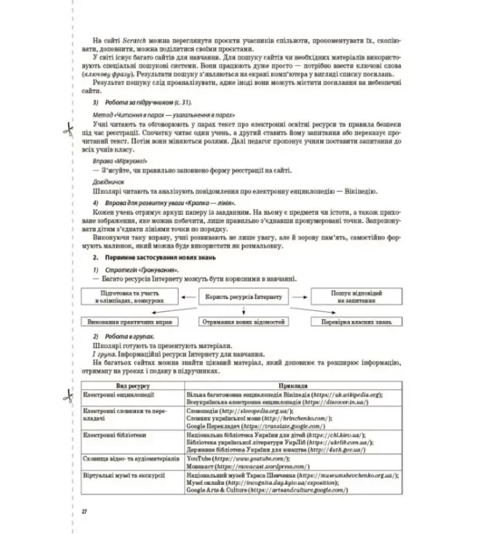 Конспект уроків Інформатика. 4 клас (за підручником М. М. Корнієнко). Мій конспект - Зображення 5