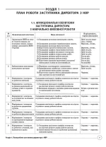 Настільна книга заступника директора закладів загальної середньої освіти - Зображення 6