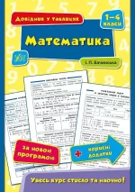 Довідник у таблицях. Математика. 1–4 класи - УЛА