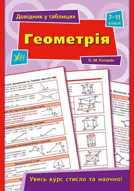 Довідник у таблицях — Геометрія. 7–11 класи - УЛА