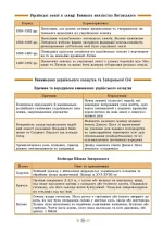 Довідник у таблицях . Історія України. 7–11 класи - Зображення 3