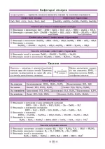 Довідник у таблицях . Хімія. 7–11 класи - Зображення 3