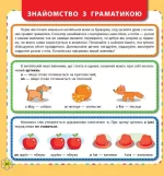Букварик—словничок англійської мови - Зображення 4
