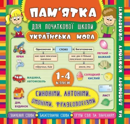Пам’ятка для початкової школи — Синоніми