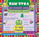 Пам’ятка для початкової школи.Українська мова. Усі види розборів. 1-4 класи - УЛА